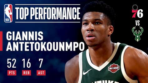 giannis antetokounmpo career high points|Giannis Antetokounmpo has career.